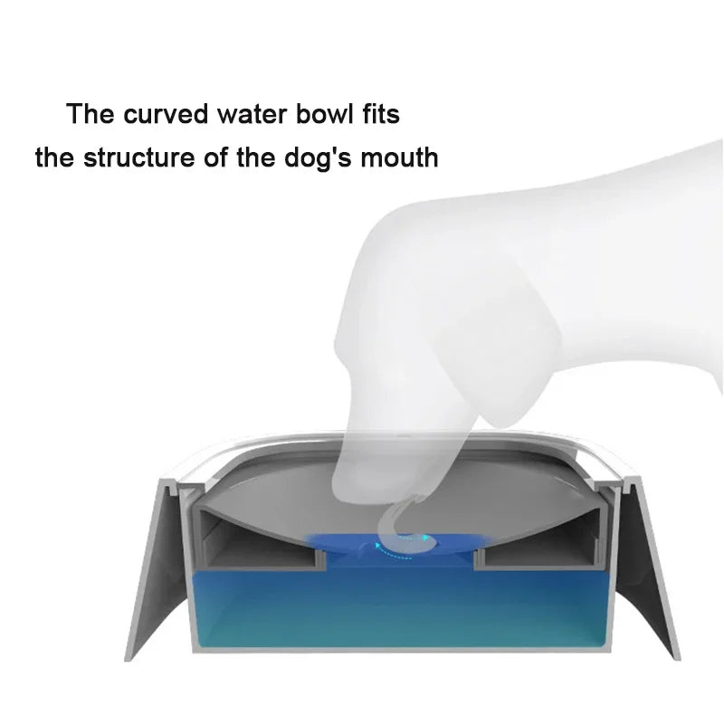 Anti-Spill Dog Bowl